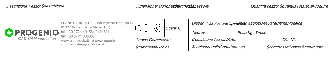 impagina